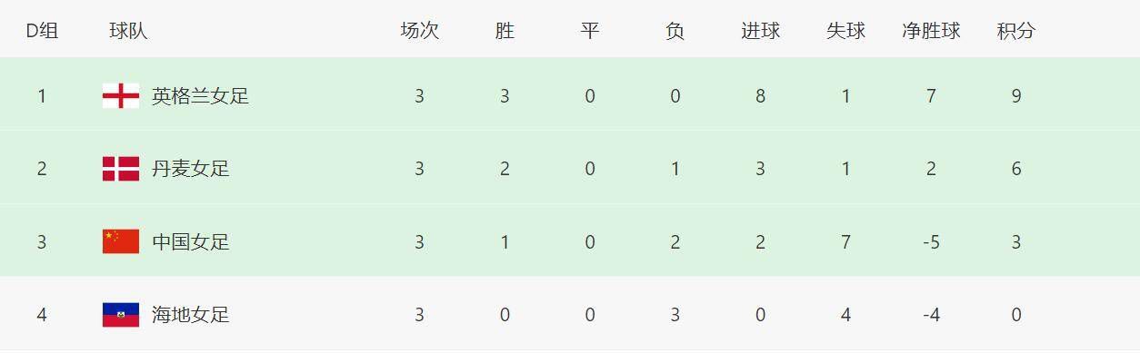 欧美大片网址